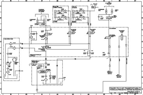 Understanding The Hydraulic System Of John Deere 1050