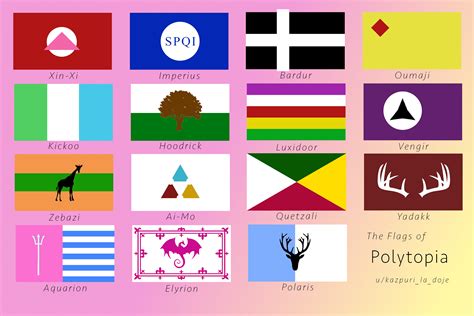 I Made Flags For All 15 Tribes Rpolytopia