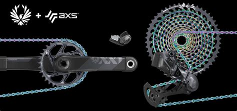 Shimano Groupset Hierarchy Explained Mountain Biking Road Cycling