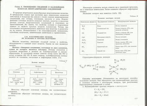 Оксиды классификация получение свойства