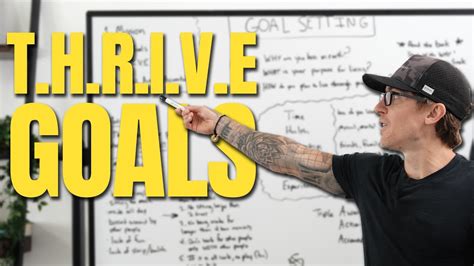 How To Set Goals The RIGHT Way AND Stick To Them YouTube