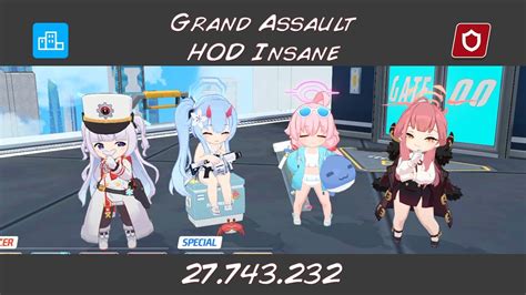 Blue Archive Hod Grand Assault Urban Insane Mode K Pts Youtube