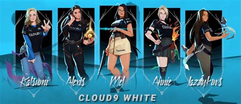 Cloud9 Signs All Female VALORANT Roster Dot Esports