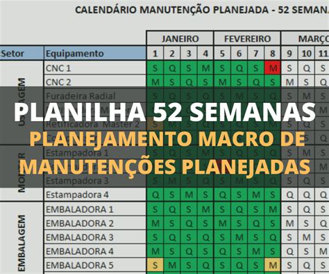 Planilha De Manutenção De Equipamentos RETOEDU