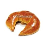 Таблица калорийности продуктов - Calorizator.ru