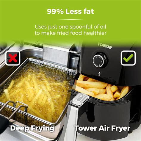 Mua Tower T17025 Vortx Compact Air Fryer With Rapid Air Circulation 30 Minute Timer 15 Litre