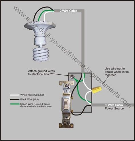 Simple Light Switch Wiring