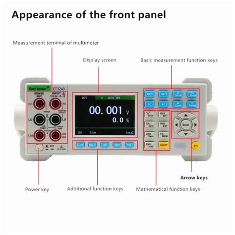 Multim Tre De Table Et Tft Num Rique Automatique Avec Points