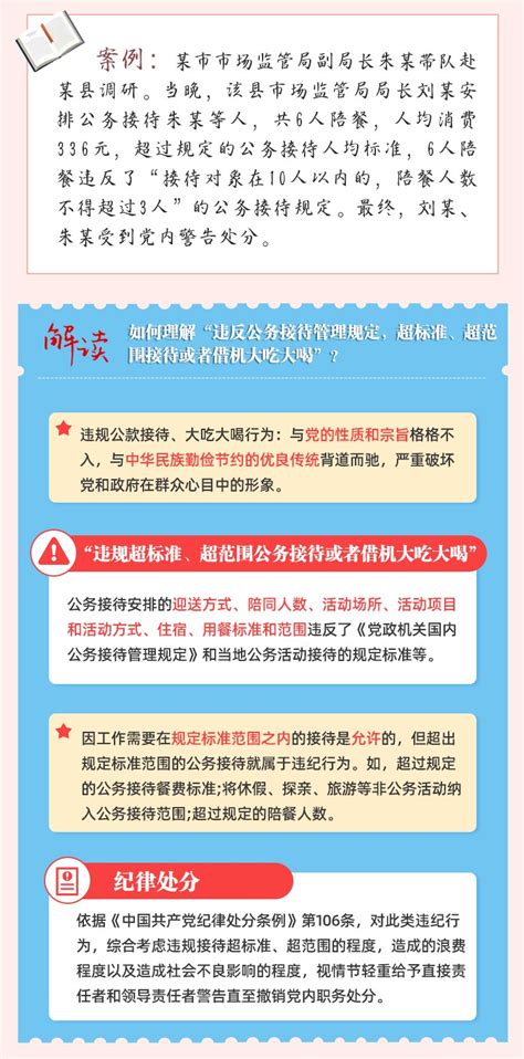 以案说纪丨第64期 党员干部 这些饭不能吃（四） 中共湖北省纪委省监委驻武汉轻工大学纪检监察组 中共武汉轻工大学纪律检查委员会