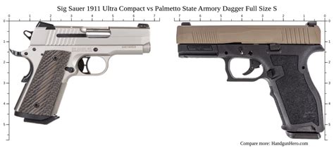 Sig Sauer 1911 Ultra Compact Vs Palmetto State Armory Dagger Full Size