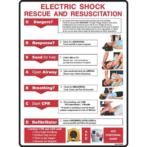 Buy Cpr Electric Shock Resuscitation At Best Price Aj Safety