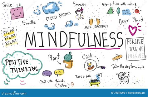 Mindfulness Cartoons, Illustrations & Vector Stock Images - 56191 ...