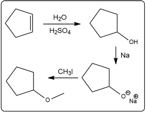 Start with cyclopentene and write the possible reaction sequence ...