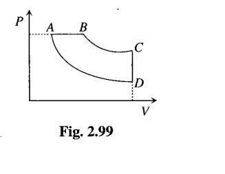 A Cyclic Process Abcd Is Shown In The V T Diagram Which Of The