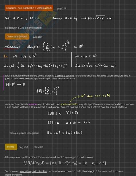 Appunti Esame Analisi Matematica Parte Crediti