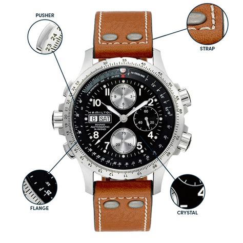 Essential Watch Terminology For Beginners First Class Watches Blog