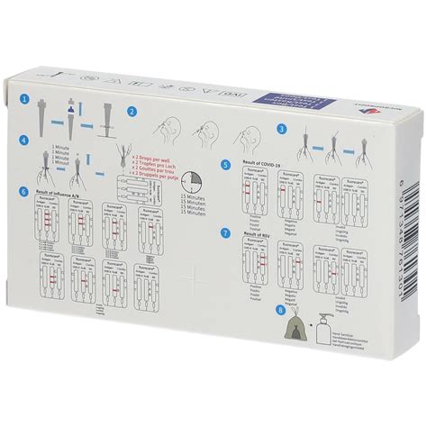 Fluorecare SARS CoV 2 Influenza A B RSV Antigen Combo Test Kit 1