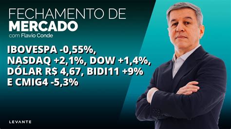 IBOVESPA 0 55 Nasdaq 2 1 Dow 1 4 Dólar R 4 67 BIDI11 9 e