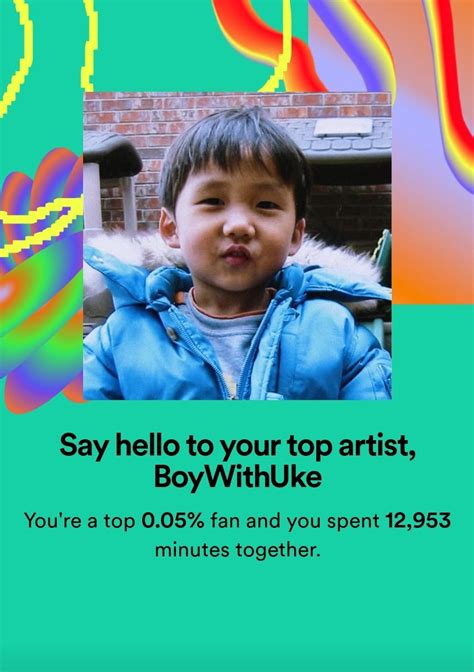 Boywithuke Ftw Rboywithuke