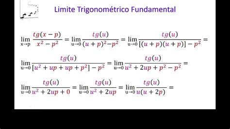 Curso De Limites Aula 109 Limite Trigonométrico Fundamental Exercício