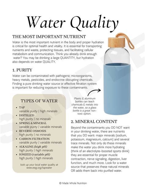 Water Quality Handout — Made Whole Nutrition — Functional Health