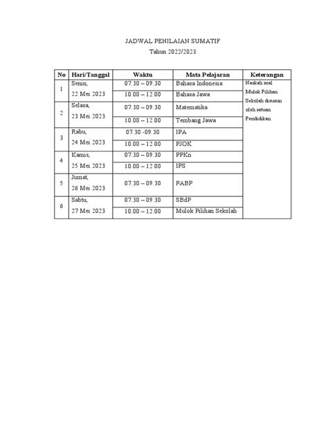 Jadwal Penilaian Sumatif Pdf