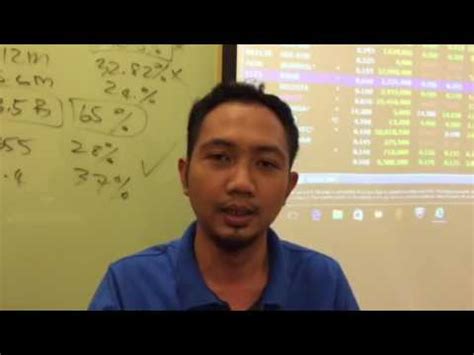 Testimoni Personal Coaching Saham Terbaik Di Malaysia YouTube