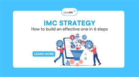 Imc Strategy How To Build An Effective One In 6 Steps