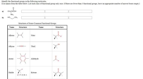 Solved Identify The Functional Groups In The Following