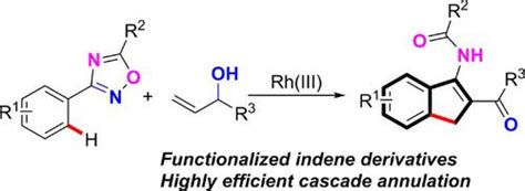 Efficient Synthesis Of Functionalized Indene Derivatives Via Rh Iii