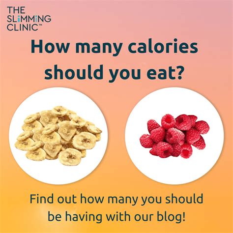 How Many Calories Should You Have For Weight Loss