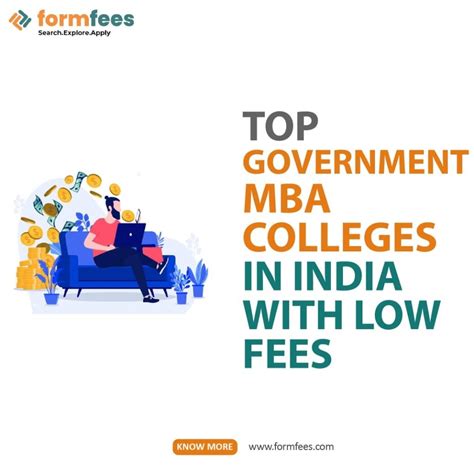 Top Government Mba Colleges In India With Low Fees Formfees