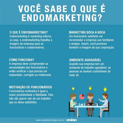 Endomarketing Endomarketing Marketing interno Estratégia de