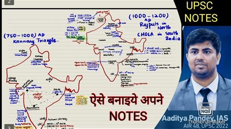 How To Make Short Notes For Upsc Aditya Pandey Air Upsc