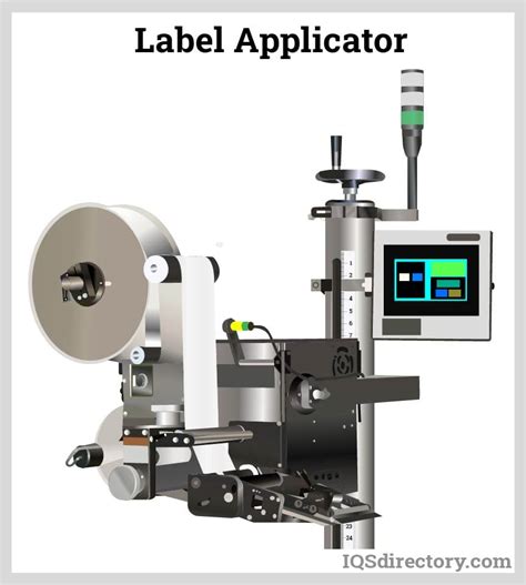 Types, Uses, and Benefits of Labeling Machinery