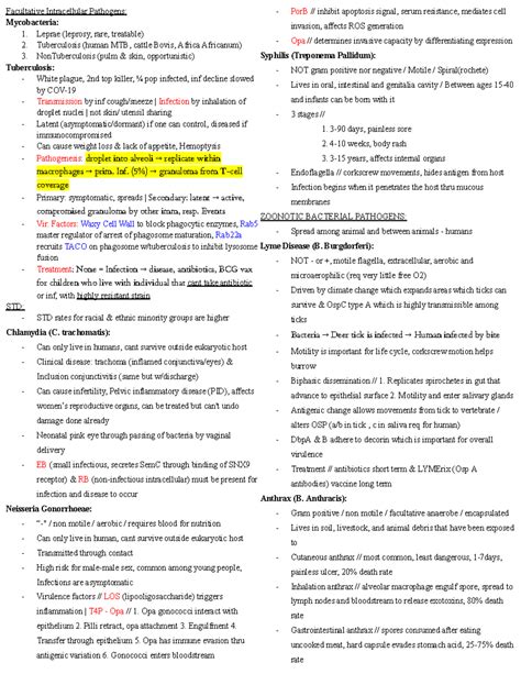 Unit 2 Study Guide Facultative Intracellular Pathogens Mycobacteria