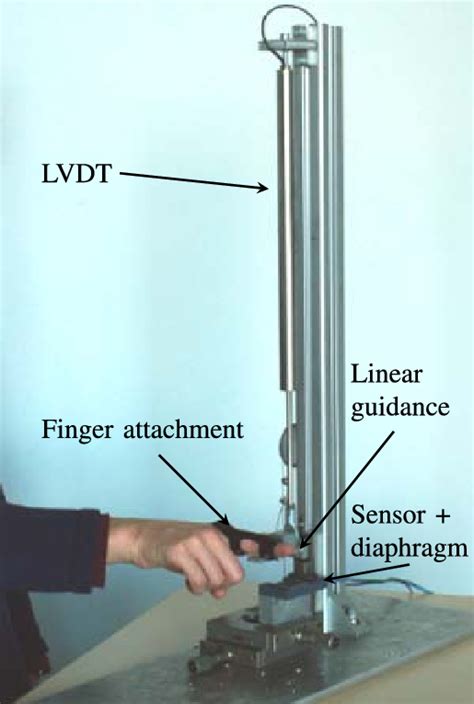 Calibration App For Proximity Sensor At Marilyn Hudgins Blog