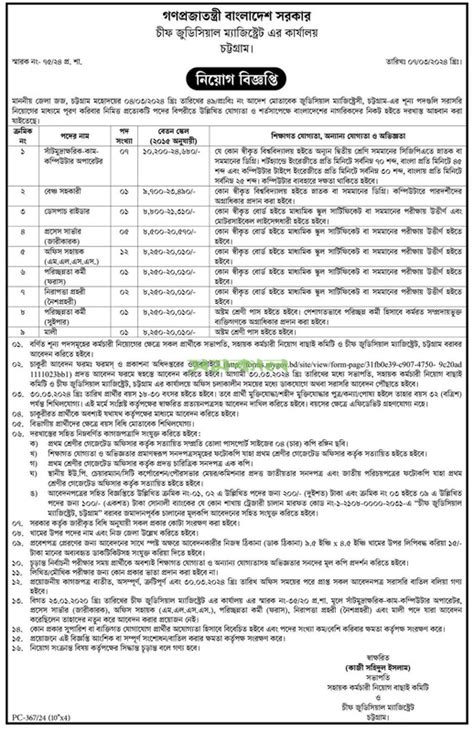 CJMC Chattogram Job Circular 2024 Postimages