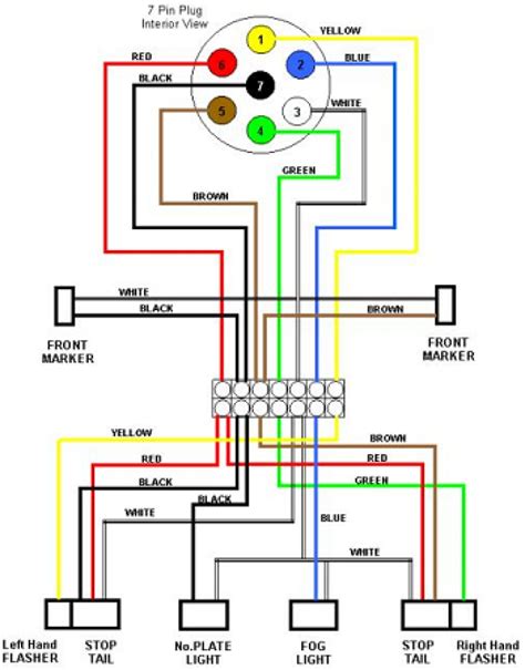 Rv Wiring Diagrams Online