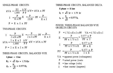 Fórmulas Para Cálculos Eléctricos Electricity Basic Electrical Wiring Electrical Wiring Diagram