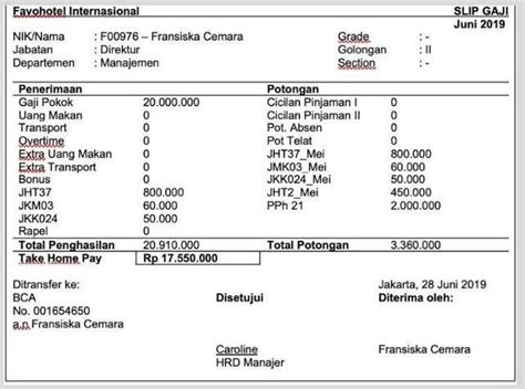 Contoh Slip Gaji Karyawan Fungsi Dan Formatnya Jobstreet Indonesia