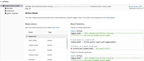 Log Load And Register Mlflow Models Databricks On Aws