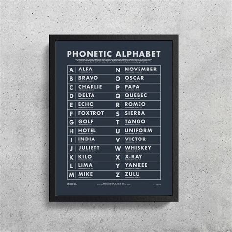 Alpha Bravo Charlie Alphabet With Morse Code Phonetic Etsy Canada