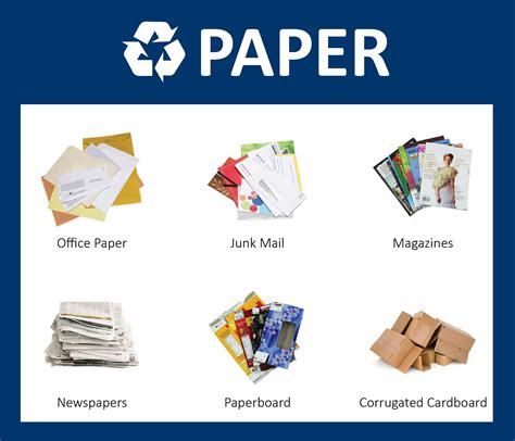 Recycle Paper