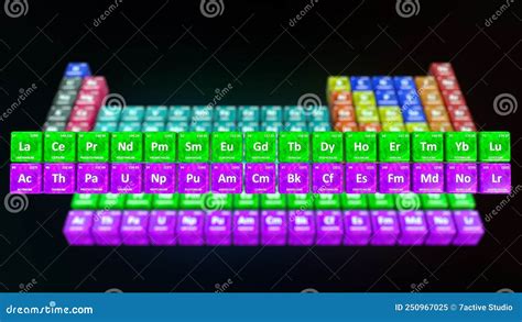 Modern Periodic Table With F Block Elements Royalty-Free Stock Photo ...