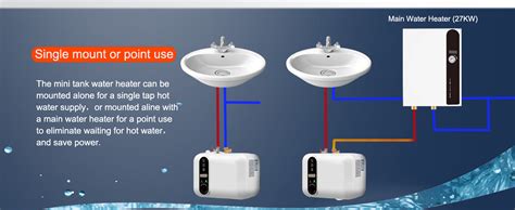 Electric Hot Water Heater V Small Compact Tank Storage Rv Tr Gallon Trailer Kw