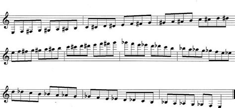 Chromatic Scale For Clarinet