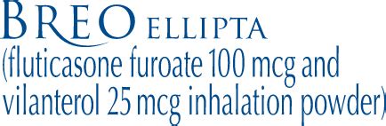 BREO ELLIPTA Fluticasone Furoate And Vilanterol