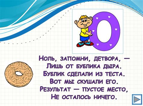 Мультимедийное занятие для детей средней группы 4-5 лет "Веселые цифры ...
