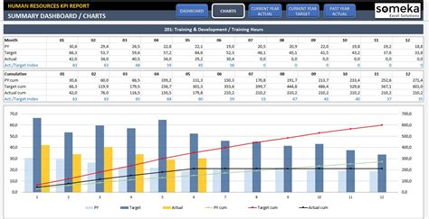 Human Resources Excel Templates Choice Image Templates Example to Hr ...